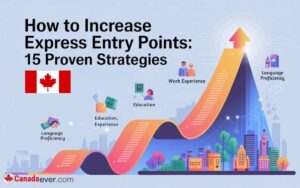 How To Increase Express Entry Points 15 Proven Strategies