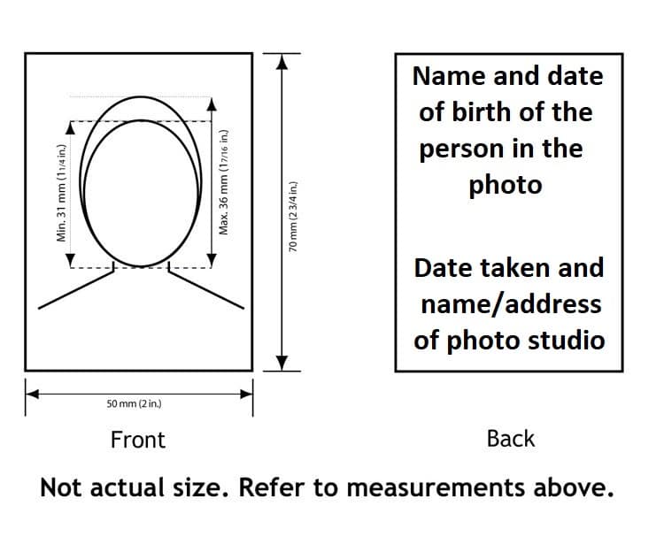 Photo Requirements
