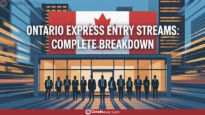 56 Ontario Express Entry Streams Complete Breakdown