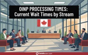 57 OINP Processing Times Current Wait Times By Stream